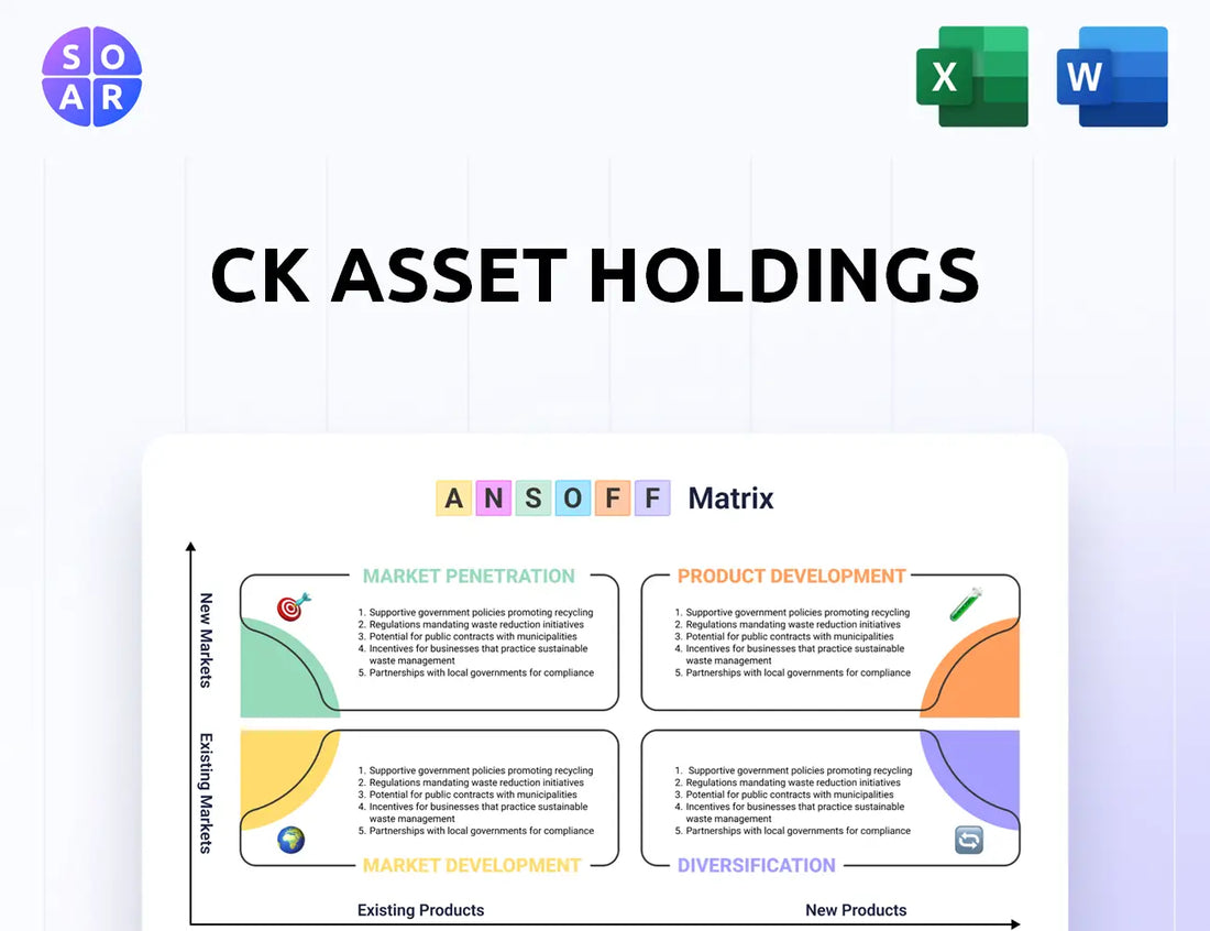 CK Asset Holdings Ansoff Matrix