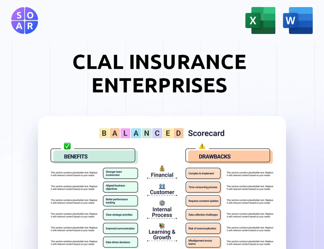 Clal Insurance Enterprises Balanced Scorecard