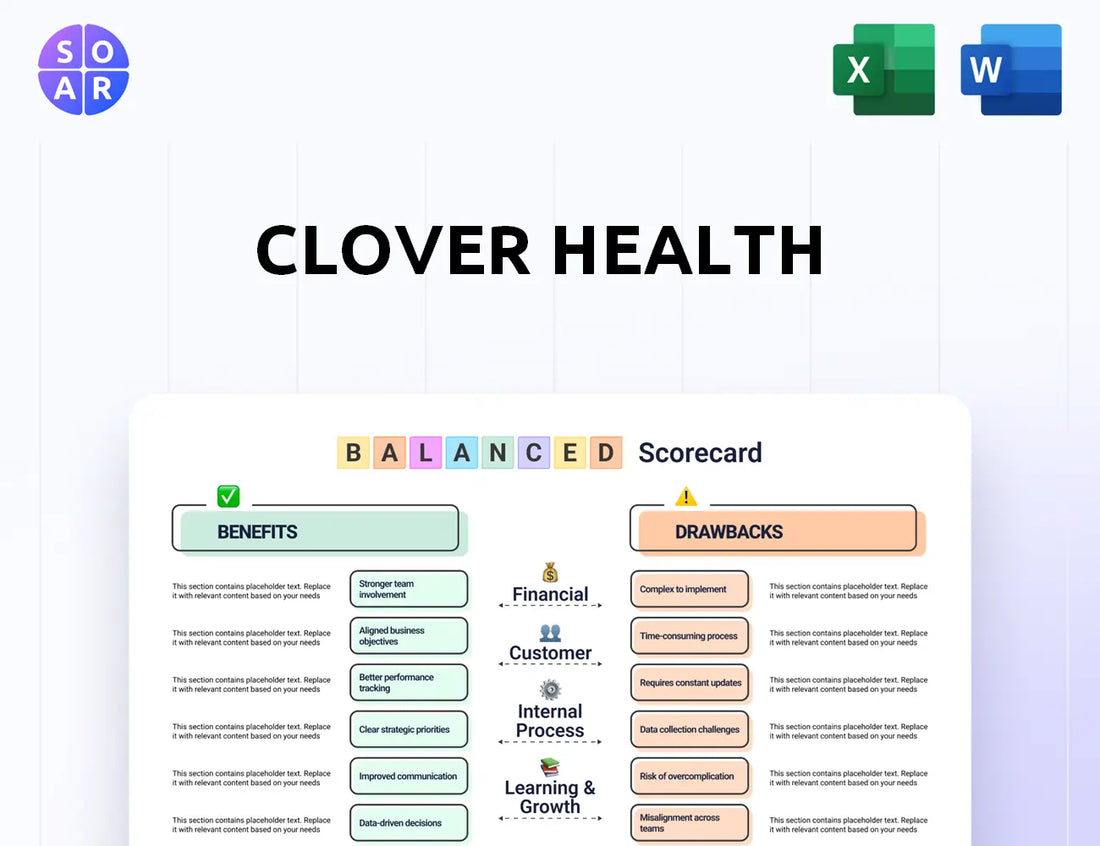 Clover Health Balanced Scorecard
