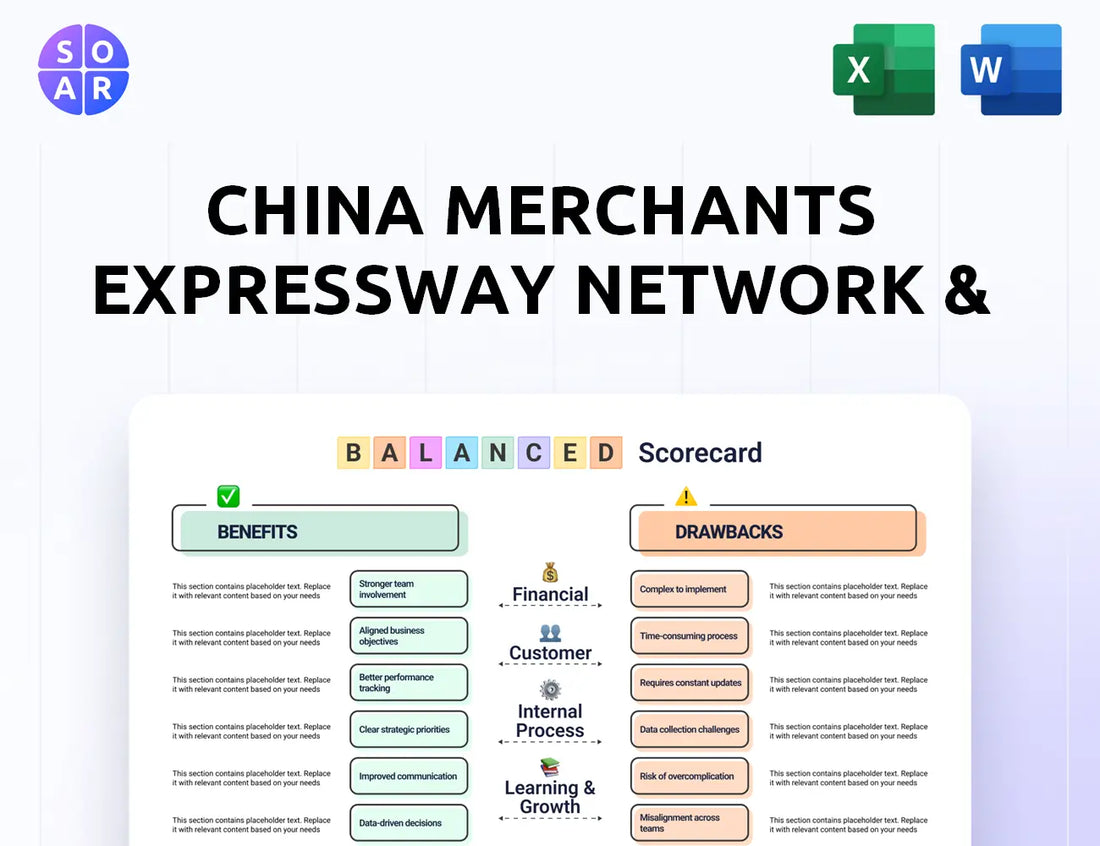 China Merchants Expressway Network & Technology Holdings Balanced Scorecard