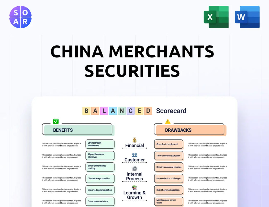 China Merchants Securities Balanced Scorecard