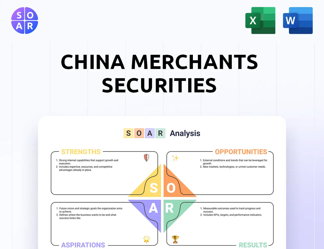 China Merchants Securities SOAR Analysis