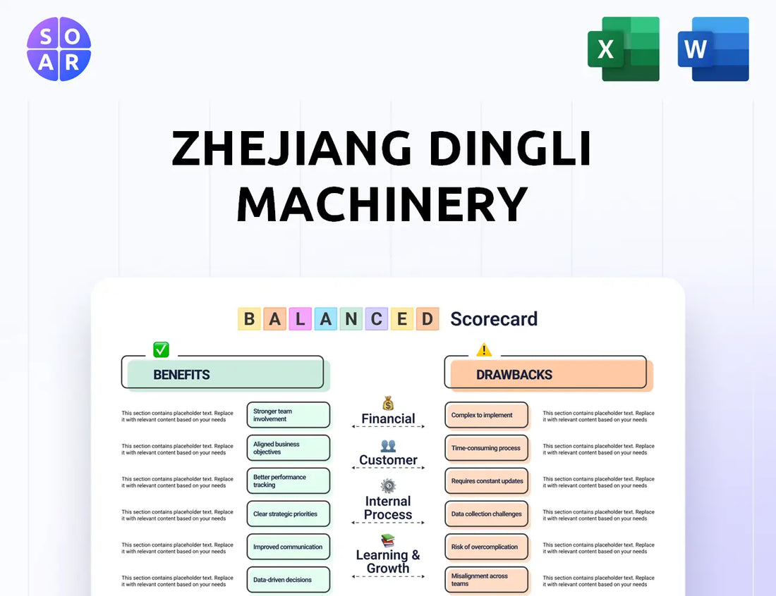 Zhejiang Dingli Machinery Balanced Scorecard