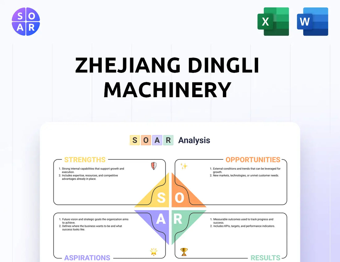 Zhejiang Dingli Machinery SOAR Analysis