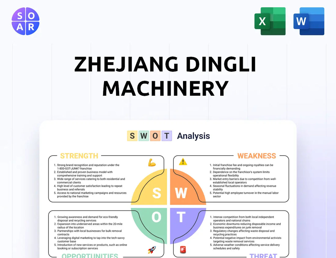 Zhejiang Dingli Machinery SWOT Analysis