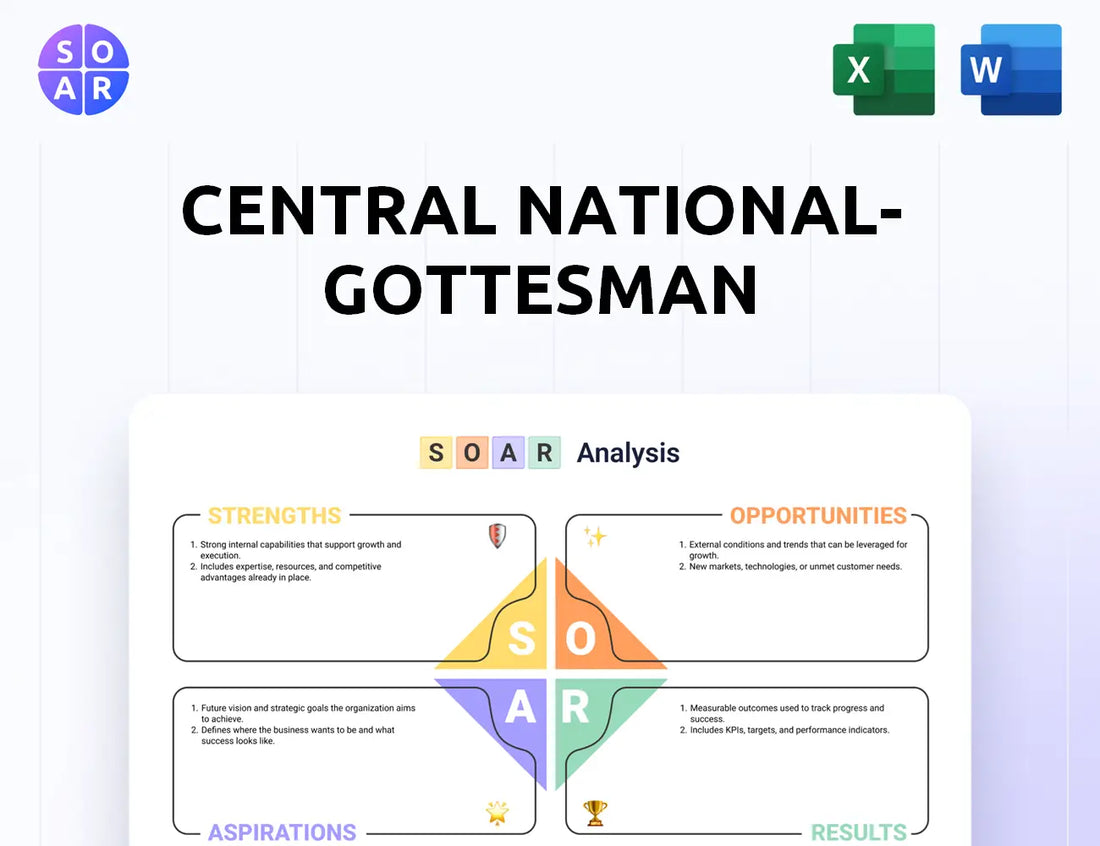 Central National-Gottesman SOAR Analysis