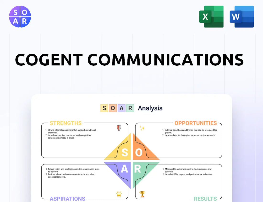 Cogent Communications SOAR Analysis