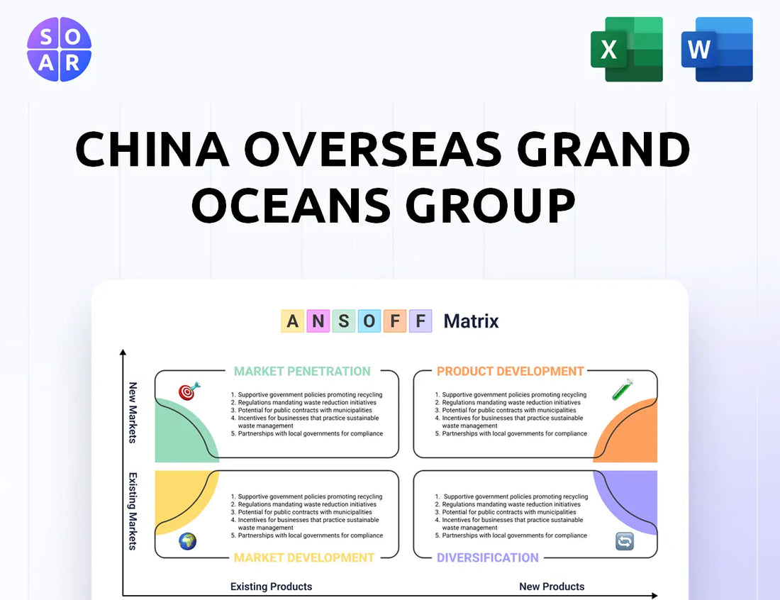 China Overseas Grand Oceans Group Ansoff Matrix