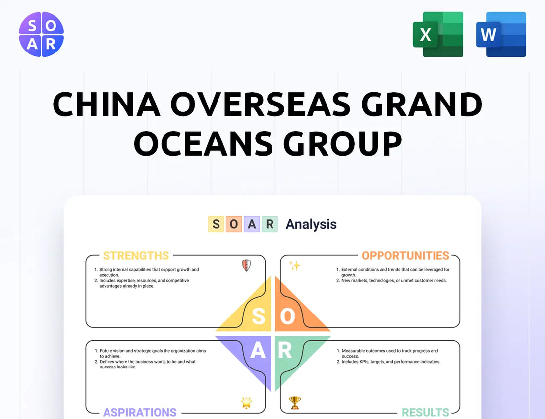 China Overseas Grand Oceans Group SOAR Analysis