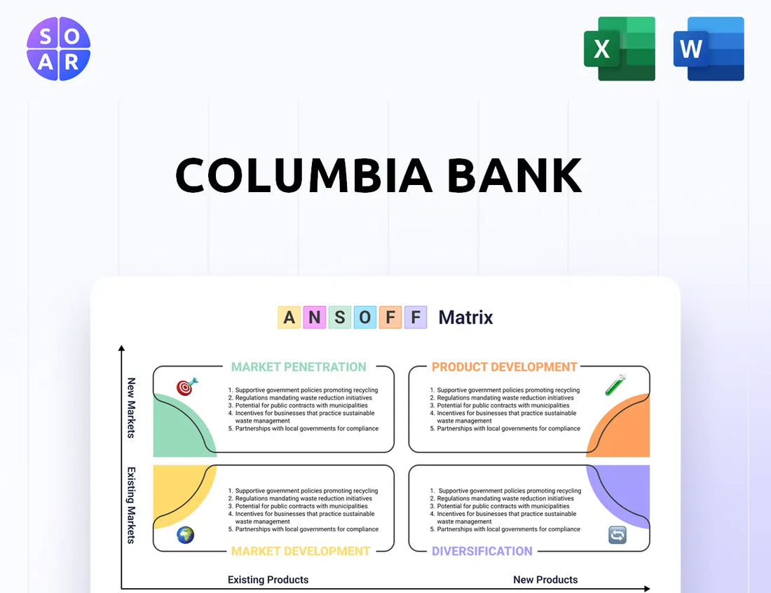 Columbia Bank Ansoff Matrix
