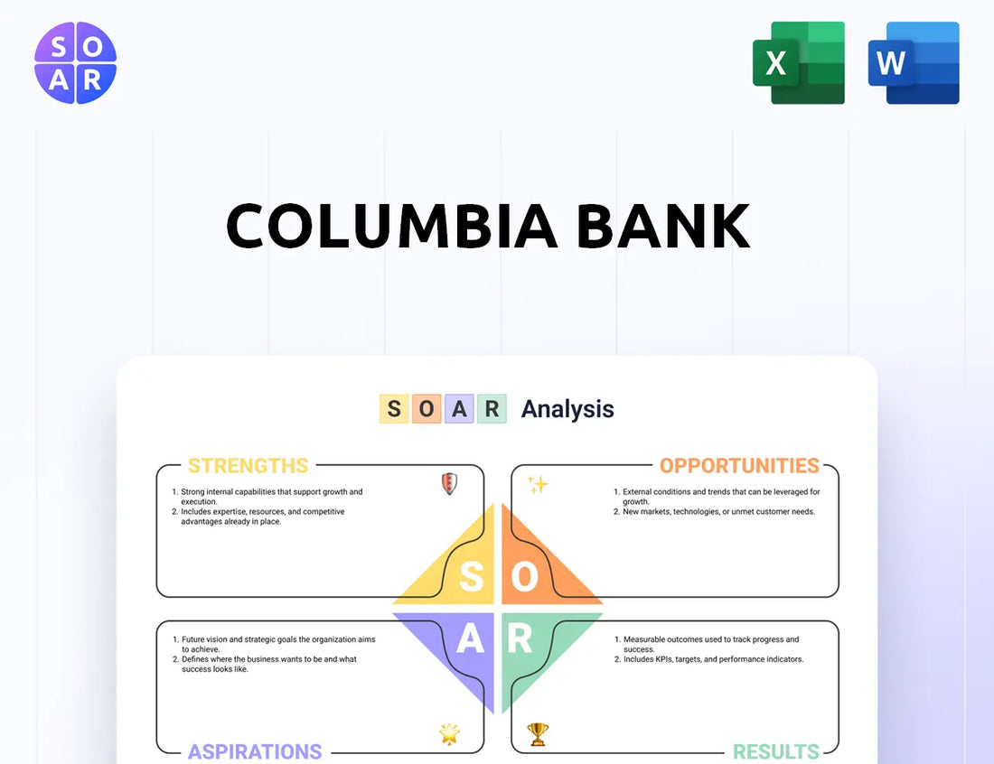 Columbia Bank SOAR Analysis