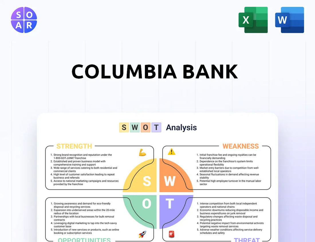 Columbia Bank SWOT Analysis