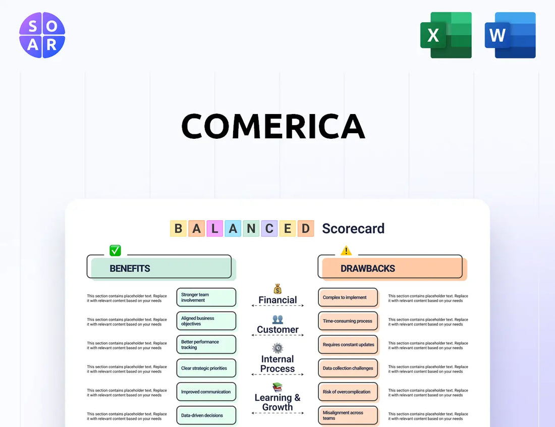 Comerica Balanced Scorecard