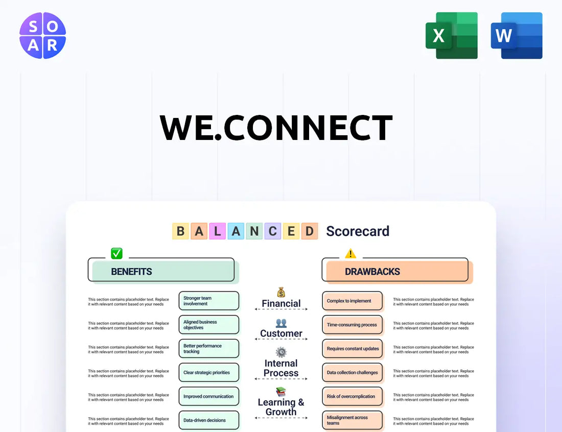 We.Connect Balanced Scorecard