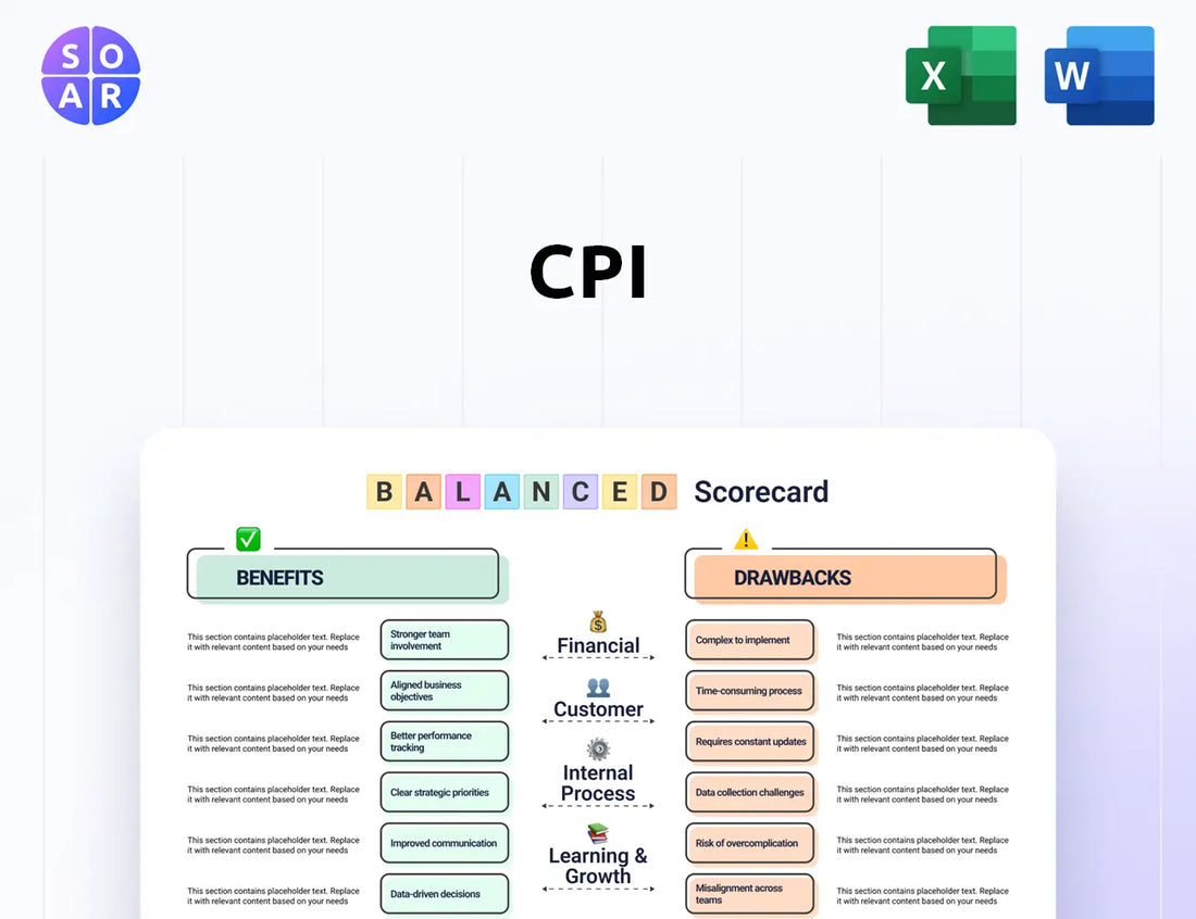 CPI Balanced Scorecard