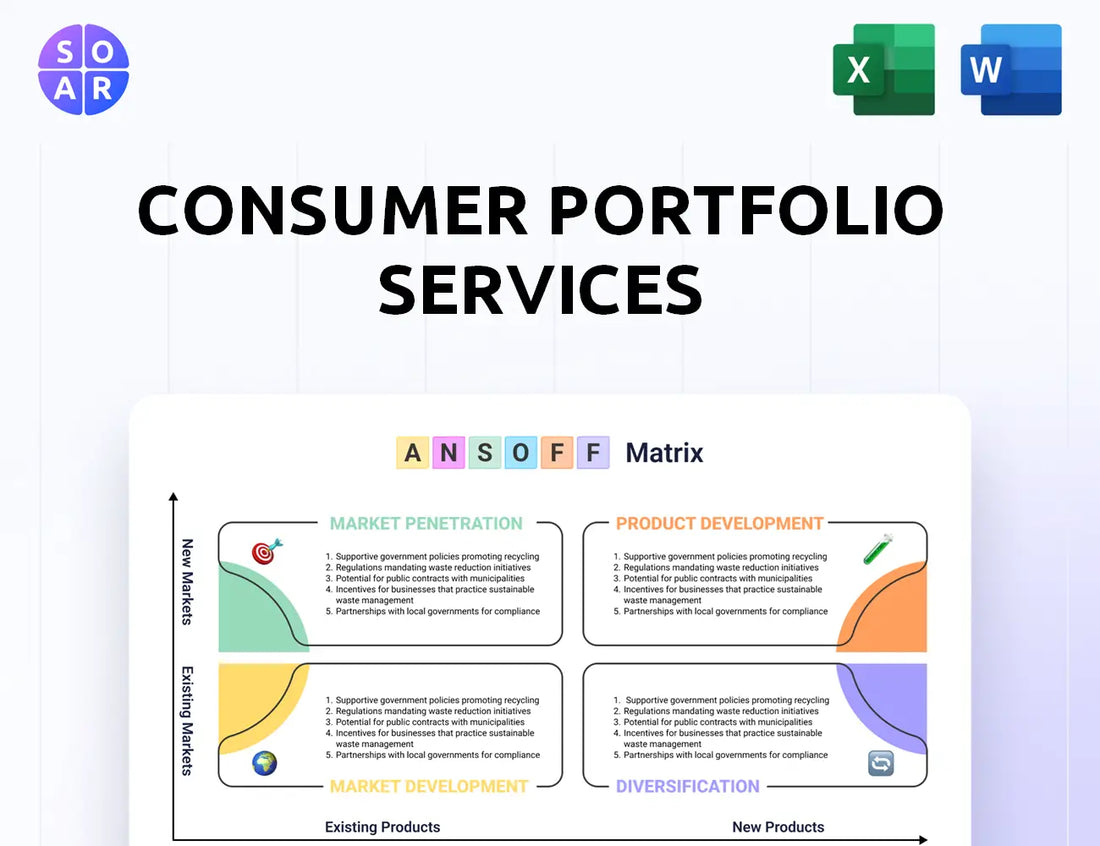 Consumer Portfolio Services Ansoff Matrix