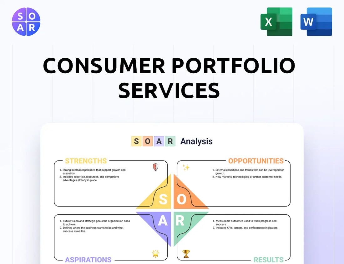 Consumer Portfolio Services SOAR Analysis