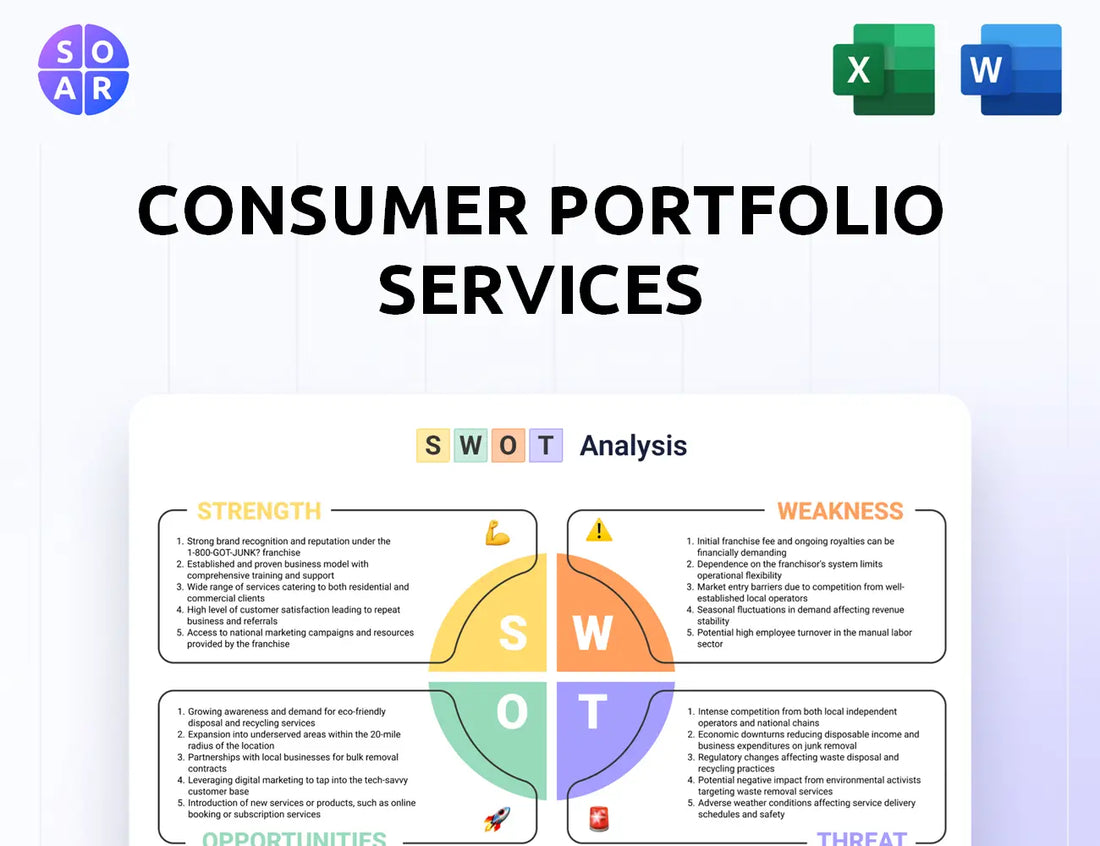Consumer Portfolio Services SWOT Analysis