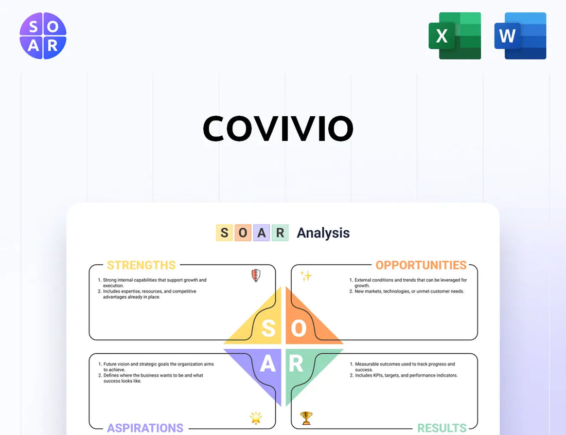 Covivio SOAR Analysis