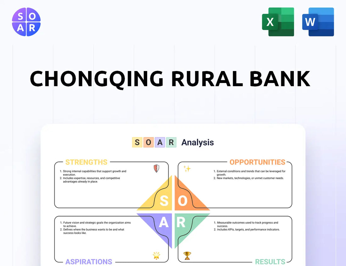 Chongqing Rural Bank SOAR Analysis