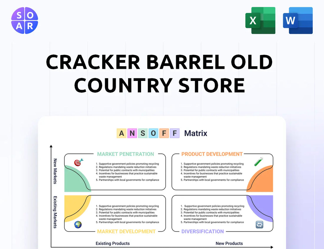Cracker Barrel Old Country Store Ansoff Matrix