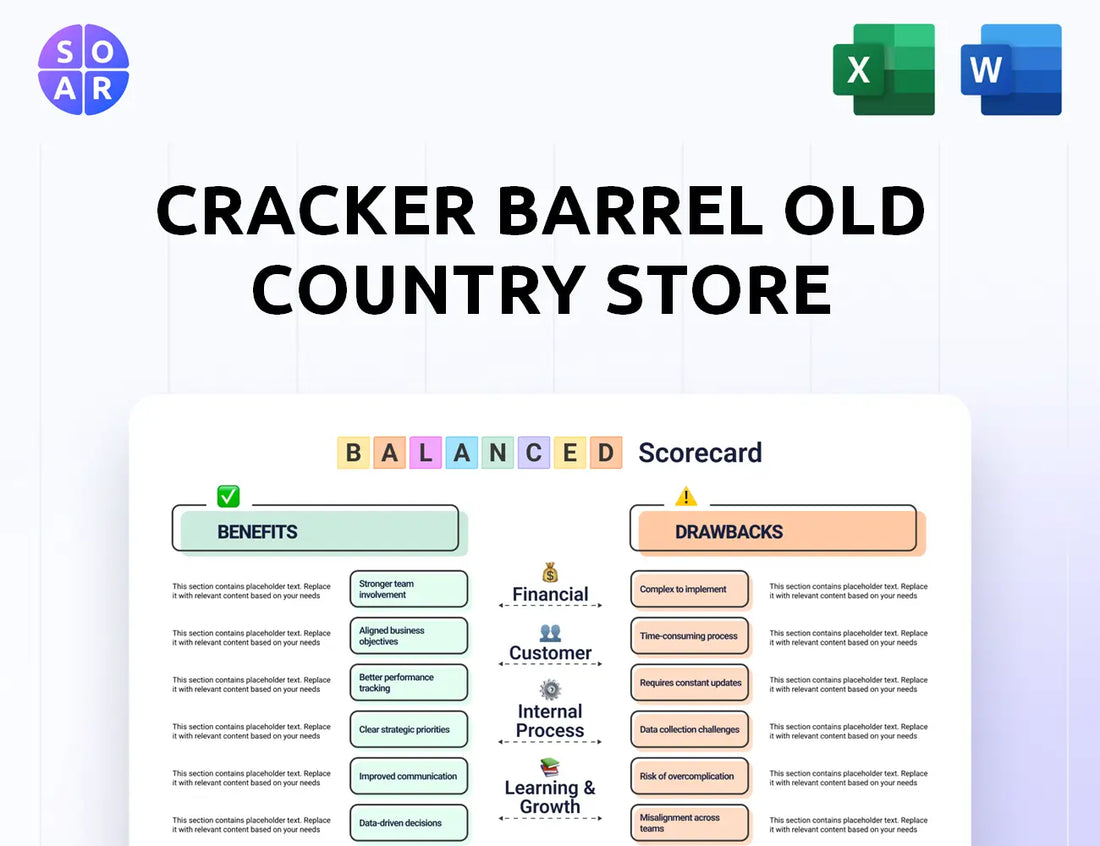Cracker Barrel Old Country Store Balanced Scorecard