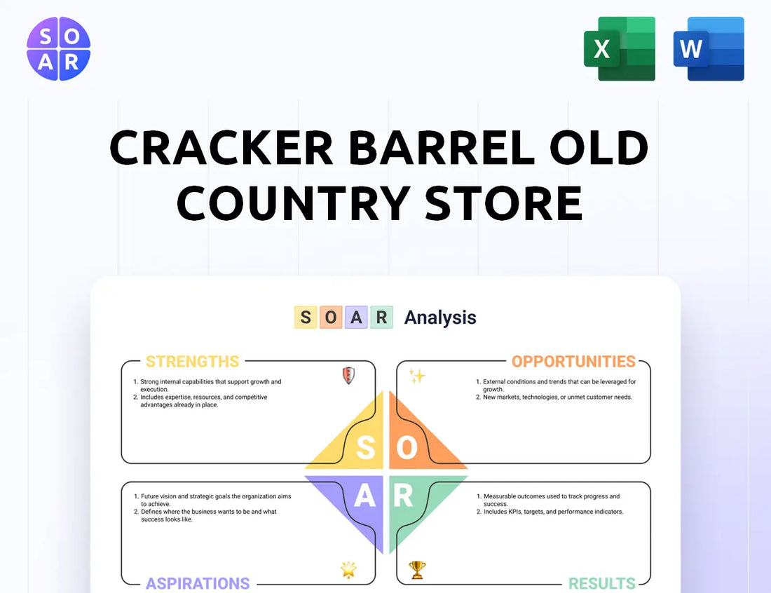 Cracker Barrel Old Country Store SOAR Analysis