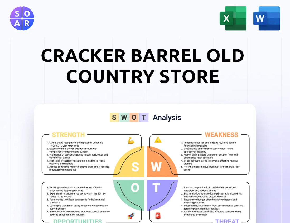 Cracker Barrel Old Country Store SWOT Analysis