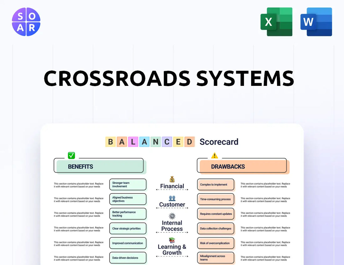 Crossroads Systems Balanced Scorecard