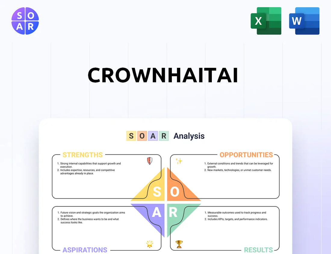 CROWNHAITAI SOAR Analysis