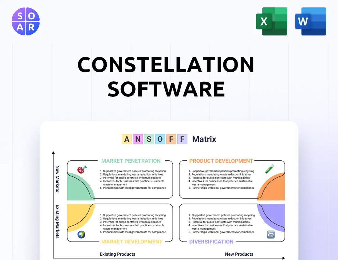 Constellation Software Ansoff Matrix