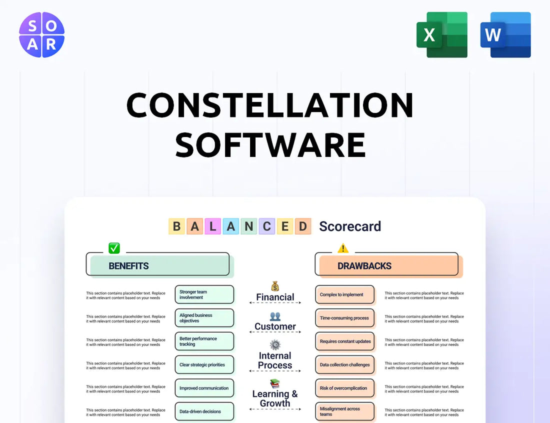 Constellation Software Balanced Scorecard