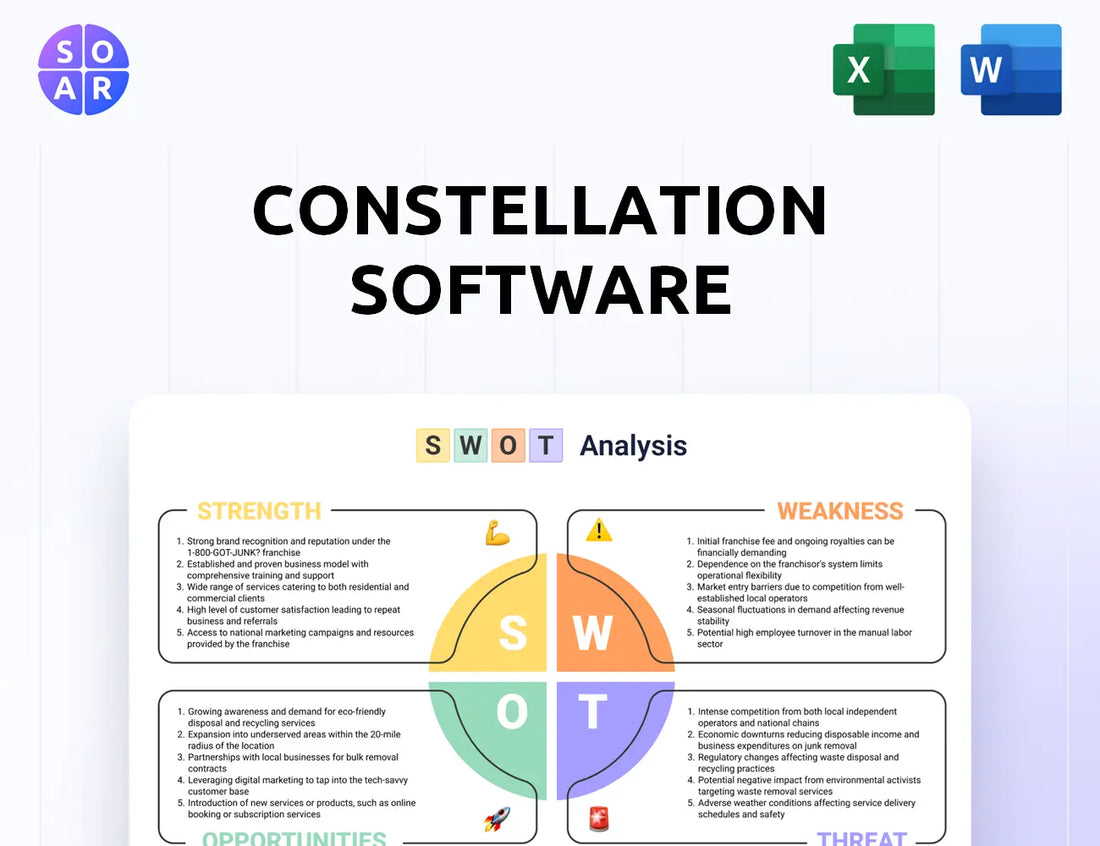 Constellation Software SWOT Analysis