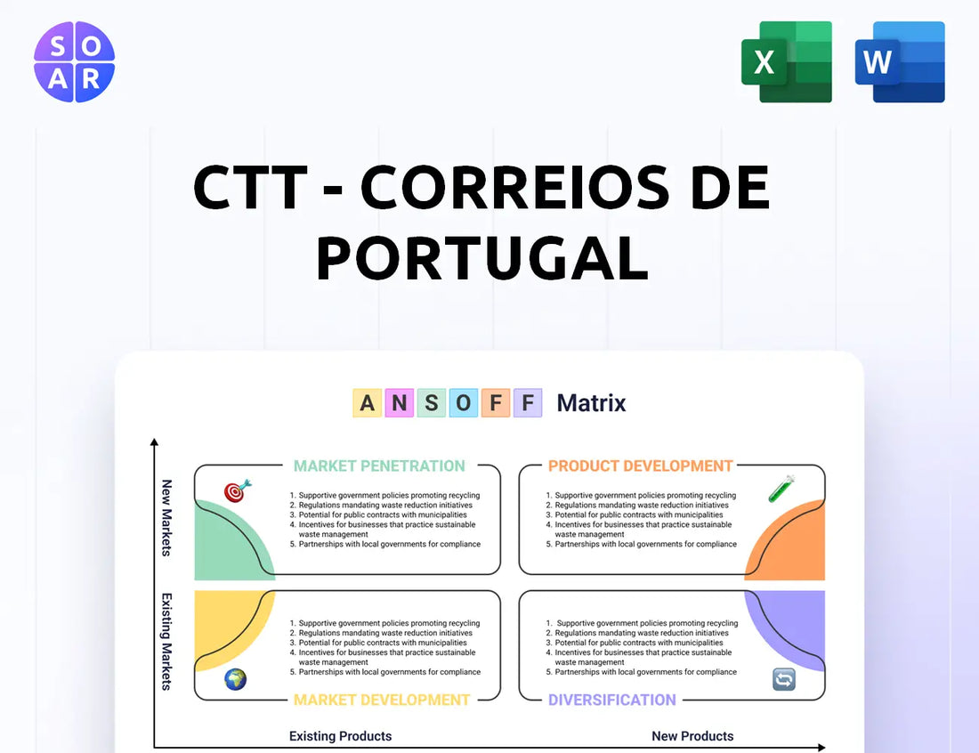 CTT - Correios De Portugal Ansoff Matrix