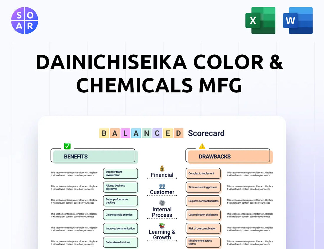 Dainichiseika Color & Chemicals Mfg Balanced Scorecard