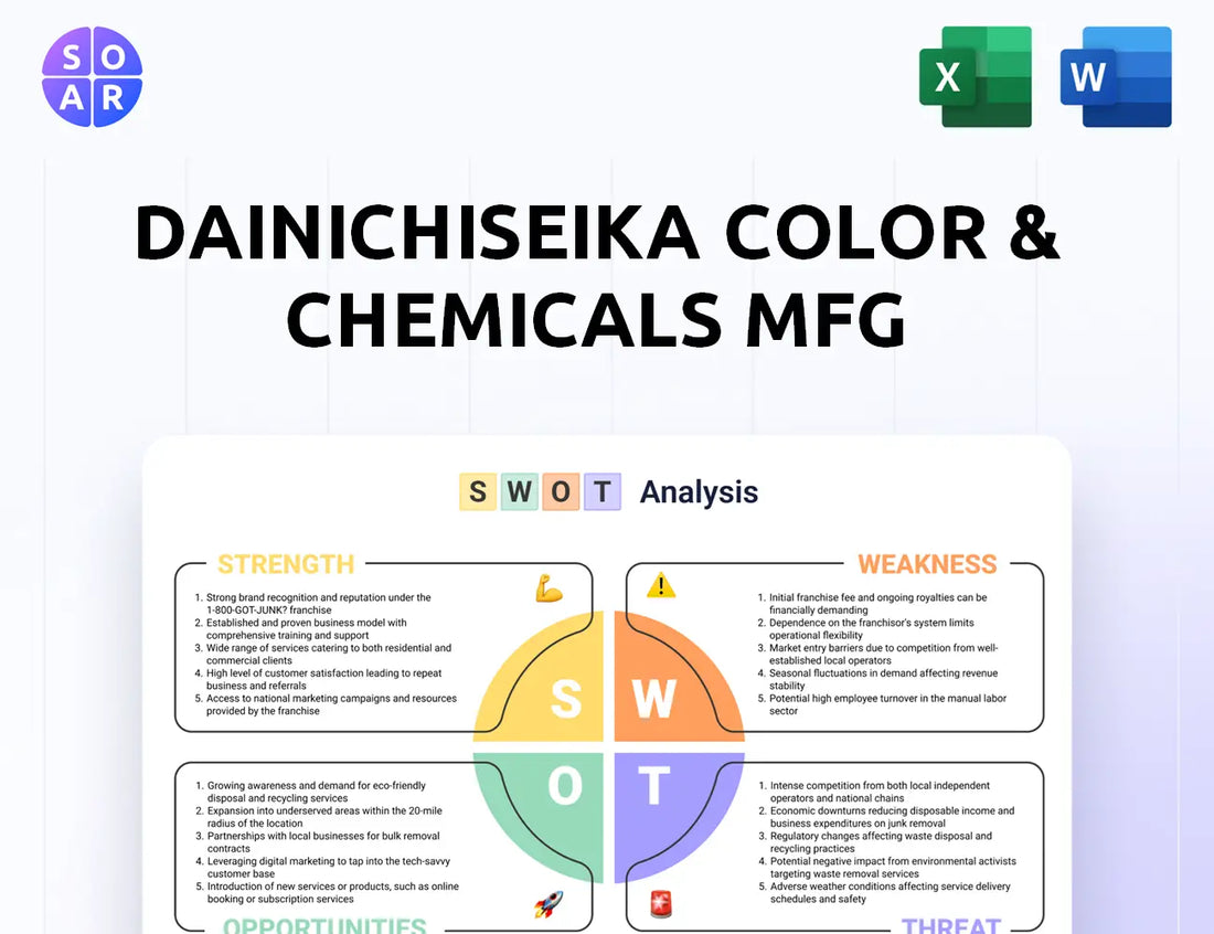 Dainichiseika Color & Chemicals Mfg SWOT Analysis
