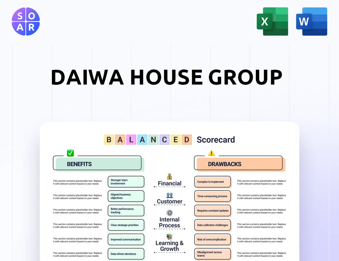 Daiwa House Group Balanced Scorecard