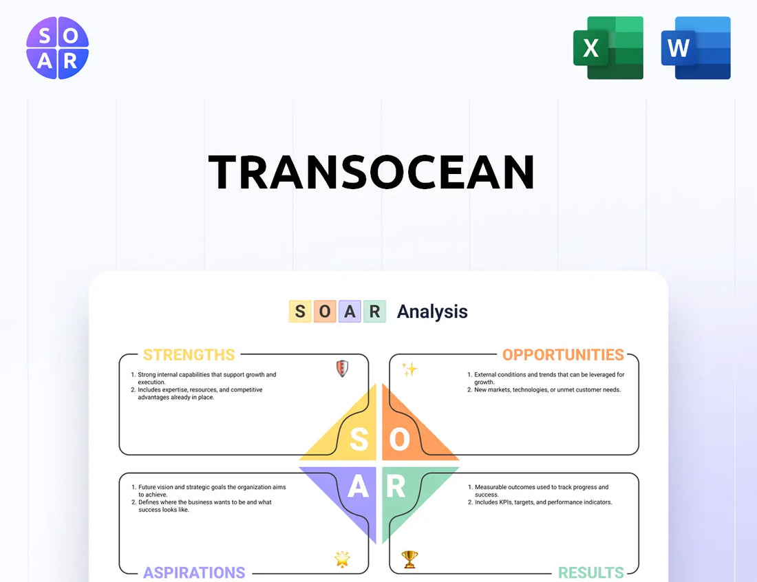 Transocean SOAR Analysis