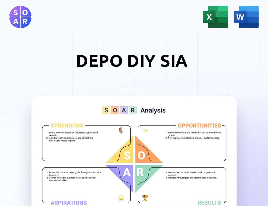 DEPO DIY SIA SOAR Analysis