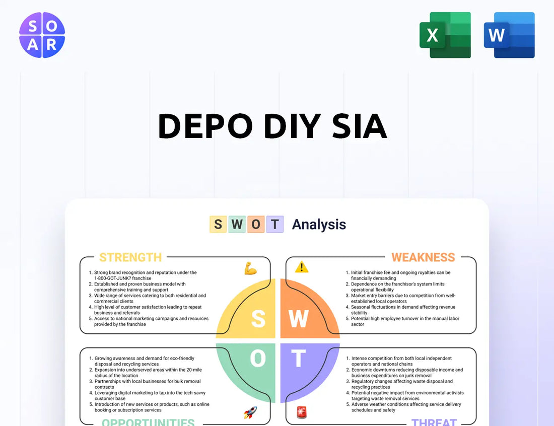 DEPO DIY SIA SWOT Analysis