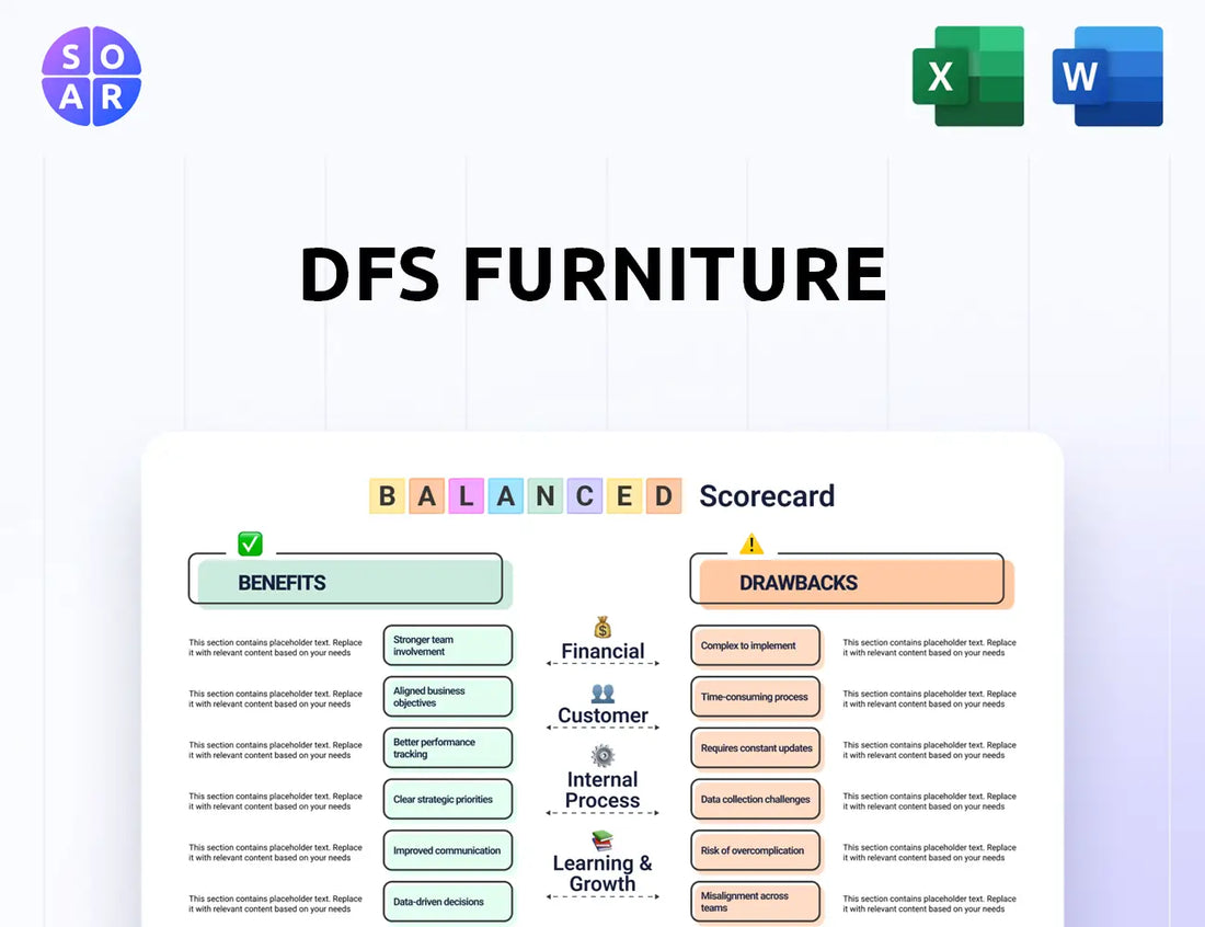 DFS Furniture Balanced Scorecard
