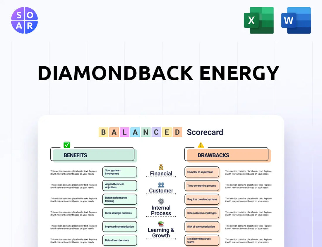 Diamondback Energy Balanced Scorecard