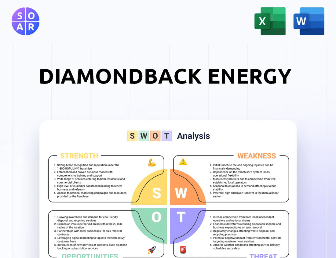 Diamondback Energy SWOT Analysis