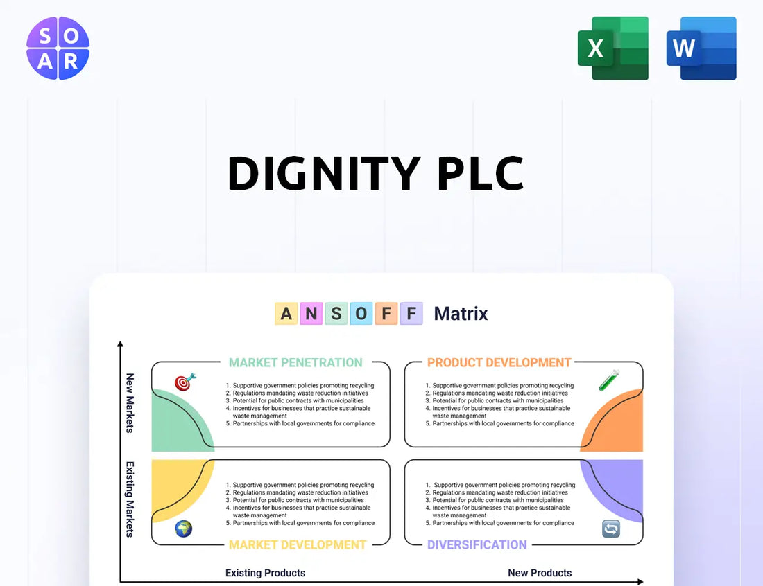 Dignity PLC Ansoff Matrix