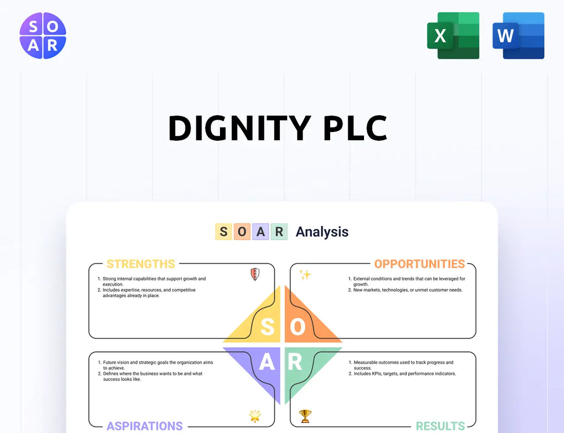 Dignity PLC SOAR Analysis