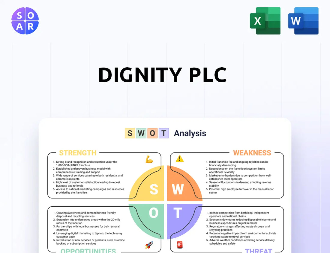 Dignity PLC SWOT Analysis