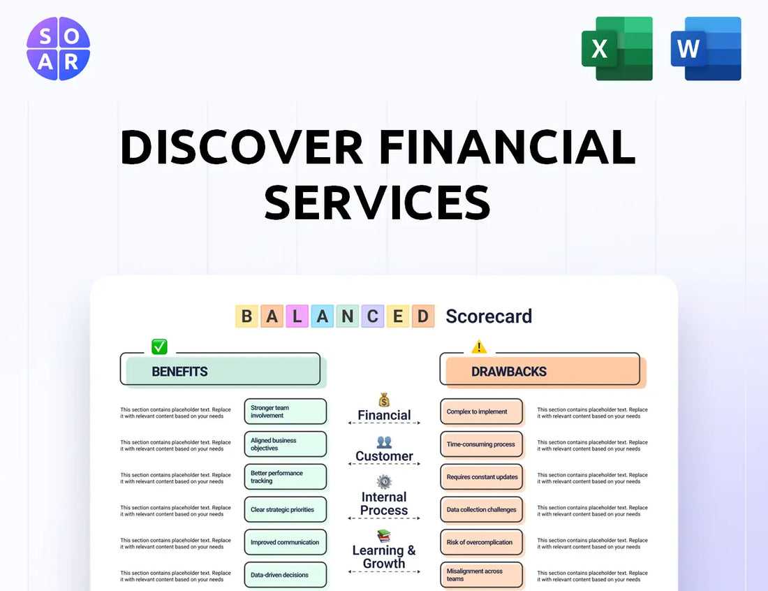 Discover Financial Services Balanced Scorecard
