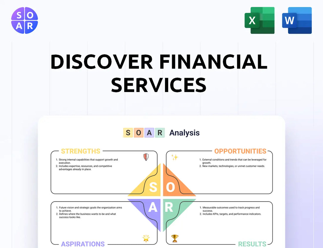 Discover Financial Services SOAR Analysis