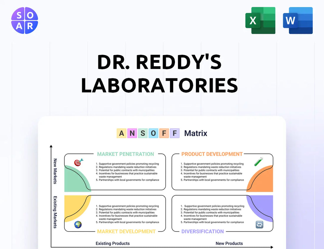 Dr. Reddy's Laboratories Ansoff Matrix