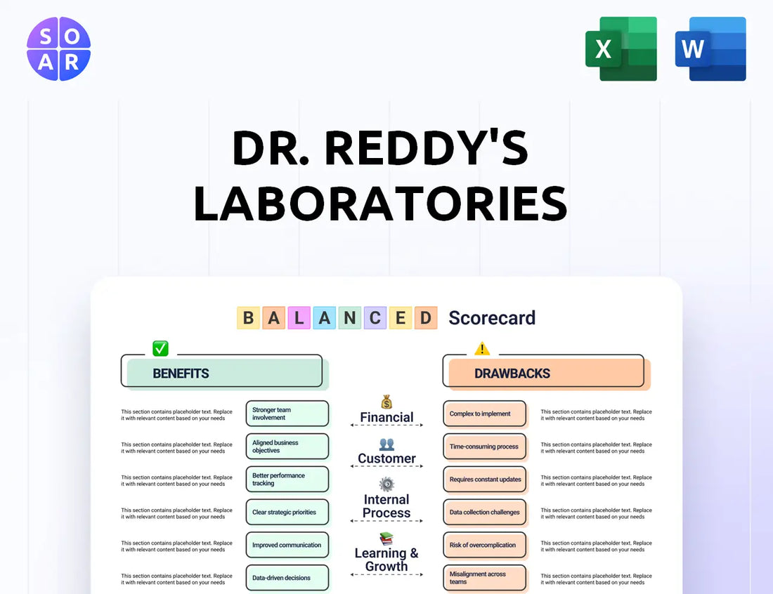 Dr. Reddy's Laboratories Balanced Scorecard